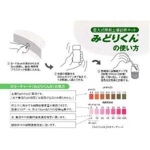 土壌診断キット みどりくんスターターキット 農...の詳細画像3