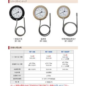 湯温計 業務用 お風呂用 温度計 0〜80℃ ...の詳細画像1
