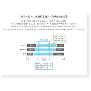 水やりチェッカー サスティー 水分計 植物 土...の詳細画像1