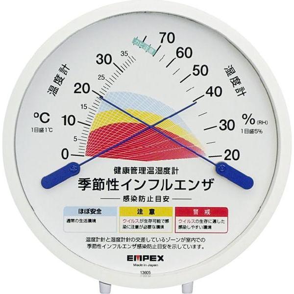 温湿度計：季節性インフルエンザ感染防止目安温度・湿度計 TM-2584〜〒郵送可￥320
