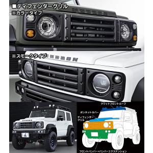 ジムニーシエラ　JB74W　アドベンチャー ディフェンダー【未塗装】　ディフェンダーグリル　※カラーorスモーク/車情報連絡必須　マッドロン｜imcshop