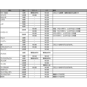 VOLCANO(ヴォルケーノ)エンブレム グラージオの詳細画像2