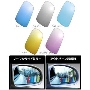 メルセデスベンツ　CクラスW204(-09/7モデル)　広角ミラー　ドレスアップタイプ　アウトバーン｜imcshop