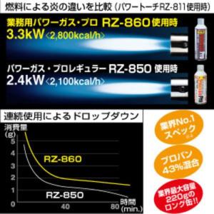 新富士バーナー パワーガス プロ業務用 RZ-...の詳細画像4