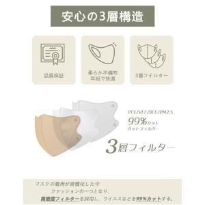お試し価格【メンズ向け精選色】20枚 冷感マス...の詳細画像3