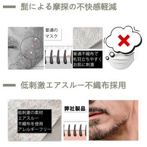 お試し価格【メンズ向け精選色】20枚 冷感マス...の詳細画像5