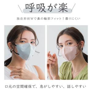 【2024夏新作 快適通気のマスク!】シシベラ...の詳細画像4