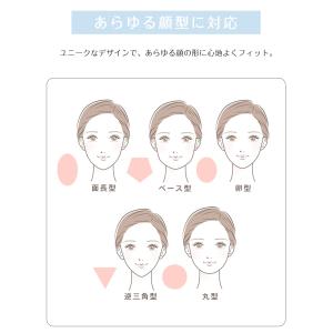＼クーポンで最安368円/冷感マスク 20枚 ...の詳細画像2