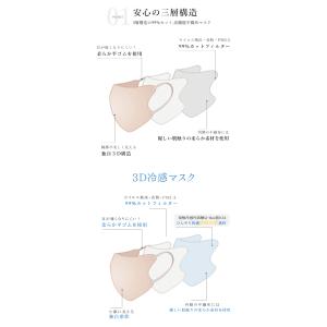 ＼クーポンで最安368円/冷感マスク 20枚 ...の詳細画像4