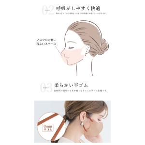 ＼クーポンで最安368円/冷感マスク 20枚 ...の詳細画像5