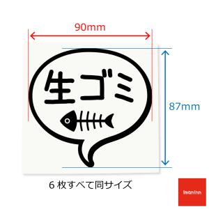 ゴミ箱用 資源分別ステッカー6枚セット ゴミ分...の詳細画像1