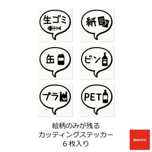 ゴミ箱用 資源分別ステッカー6枚セット ゴミ分...の詳細画像2