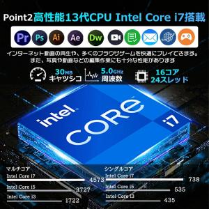 最新作 デスクトップパソコン 一体型PC wi...の詳細画像4