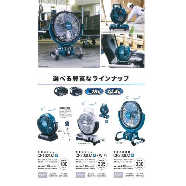 マキタ14.4V・18V充電ファン　CF102DZ【本体のみ】