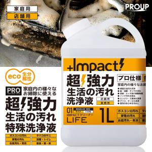 impact-series_imp-cbl-10000