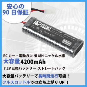 RCカー ラジコン 大容4200mAh 7.2...の詳細画像1