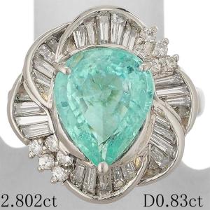 ネックレス パライバトルマリン ダイヤモンド 0.3ct Pt950(トップ 