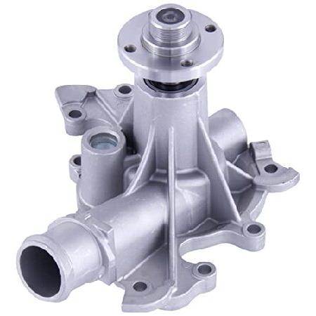 ウォーターポンプ。 輸入品