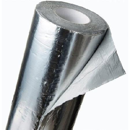 FatMat Self-Adhesive Butyl MegaMat Sound Deadener ...
