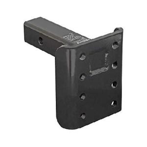 Buyers Products PM90 ピントルヒッチマウント、3ポジション 9インチシャンク、ブラック 並行輸入品｜import-express-net