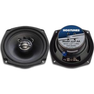 【並行輸入品】Hogtunes フロントスピーカー 5.25インチ 2オーム Hogtunes 35...