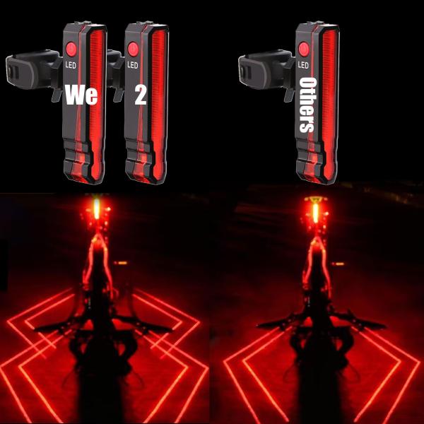 【並行輸入品】Bike Tail Light 2 Pack Best Rechargeable Bi...