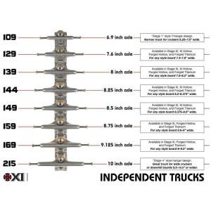【並行輸入品】Independent スケート...の詳細画像5