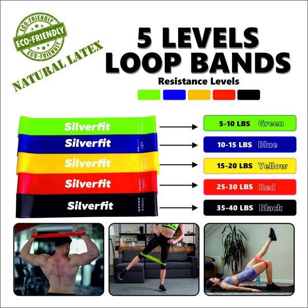 【並行輸入品】レジスタンスループ エクササイズワークアウトバンドセット レディース メンズ ストレッ...