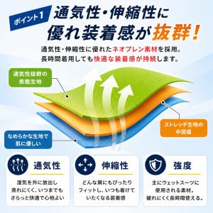 肩サポーター 五十肩 四十肩 医療用 スポーツ...の詳細画像5