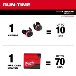 Milwaukee 2191-21 ミルウォー...の詳細画像3