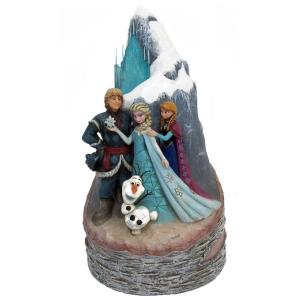 ディズニーストア 海外正規品 アナと雪の女王 スノーグローブ スノードーム 楽天市場】ディズニーストア 海外正規品 アナと雪の女王 スノー