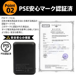 電熱ベスト バッテリー モバイルバッテリー 2...の詳細画像2