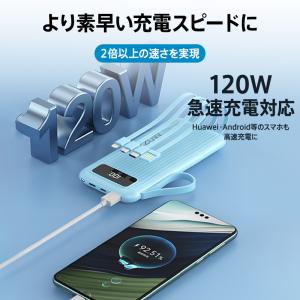 【最大P10倍】 モバイルバッテリー 2000...の詳細画像3