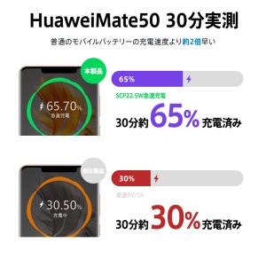 【最大P10倍】 モバイルバッテリー 2000...の詳細画像5