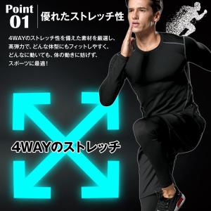 【最大P10倍】 コンプレッション インナー ...の詳細画像2