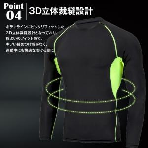 【最大P10倍】 コンプレッション インナー ...の詳細画像5