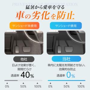 サンシェード 車 遮光 断熱 V型カット設計 ...の詳細画像3