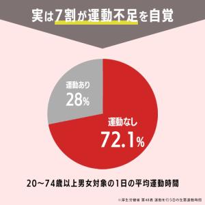 外反母趾対策用品 足ゆび元気くん 外反母趾サポ...の詳細画像4