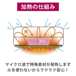 レンジで焼ケール 深型 蓋付き 電子レンジ調理...の詳細画像4