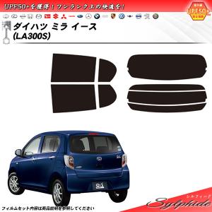 Smork ダイハツ ミラ イース (LA300S) ニュープロテクション 熱整形一