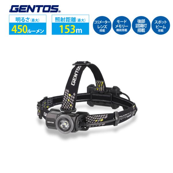 ヘッドライト 乾電池式 GENTOS ジェントス AST-02D