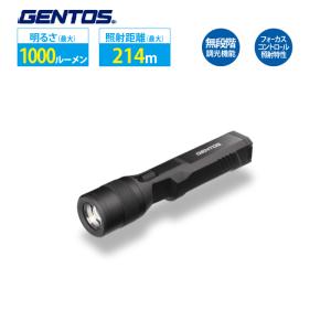 MILITARY（ミリタリー） SUREFIRE シュアファイア E1B BACKUP WITH