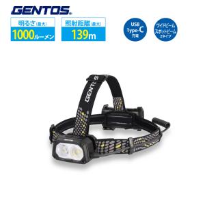 当店在庫あり】GLANZ グランツ 充電式ヘッドライト RVH10R（MF9100HRの