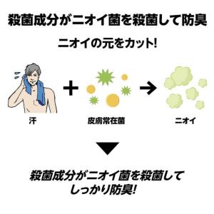 8×4 MEN エイトフォーメン ロールオン ...の詳細画像4