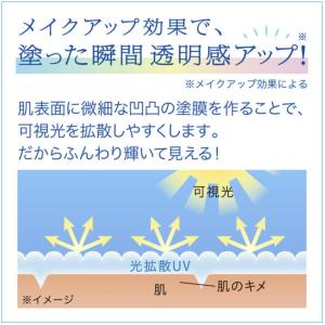 花王 ビオレUV アクアリッチ ライトアップエ...の詳細画像3