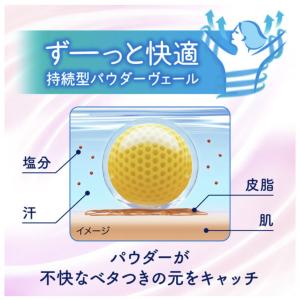 ビオレ Zero さらさらパウダーシート 可憐...の詳細画像3