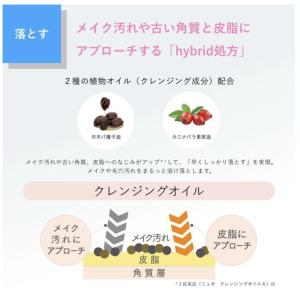 ミュオ クレンジングオイル muo 150ml...の詳細画像3
