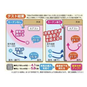 断熱カーテン 断熱 カーテン あったかカーテン...の詳細画像3