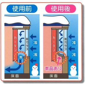 断熱カーテン 断熱 カーテン あったかカーテン...の詳細画像3