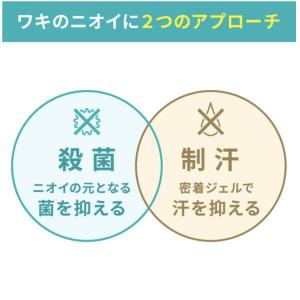小林製薬 ワキガード 50g 2個セット 制汗...の詳細画像3